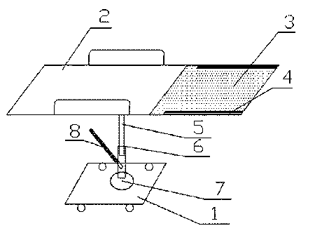 Method for designing novel gastrointestinal endoscope matching diagnosis and treatment bed