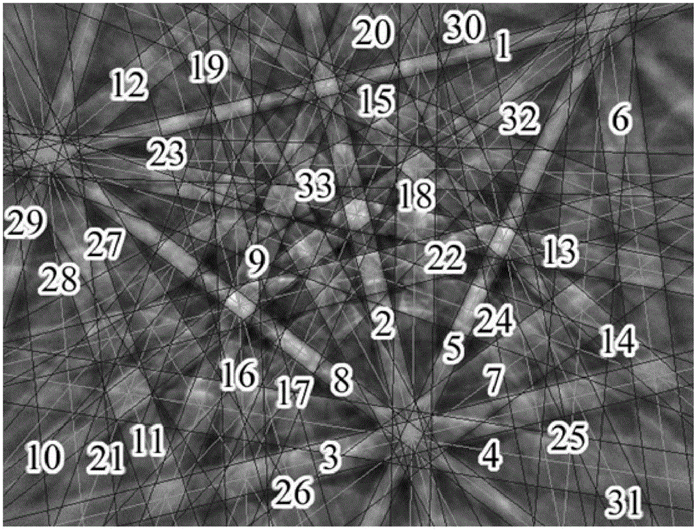 Method for determining crystal reciprocity primitive cell basis vector based on EBSD pattern