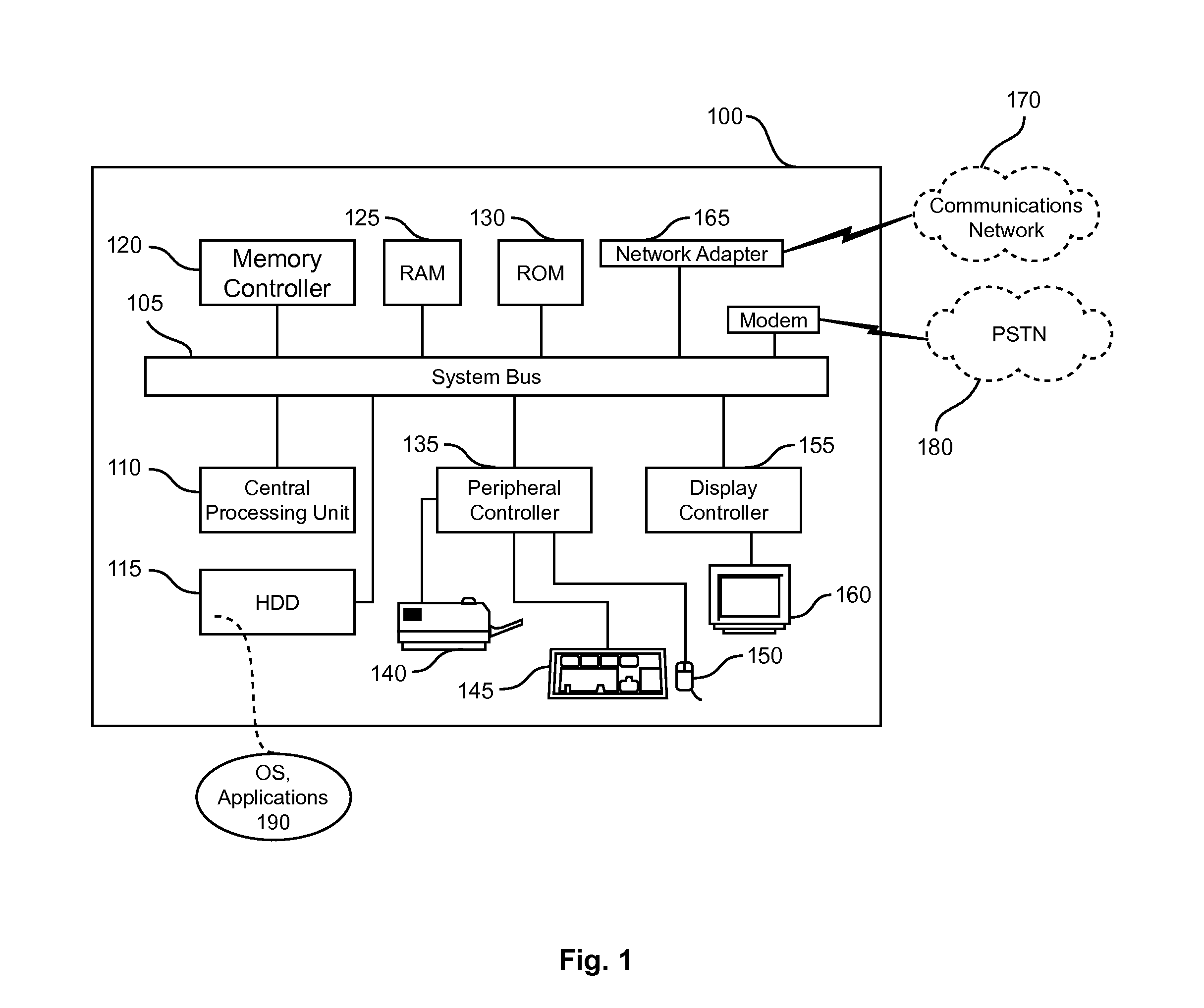 Engine, system and method of providing cloud-based business valuation and associated services