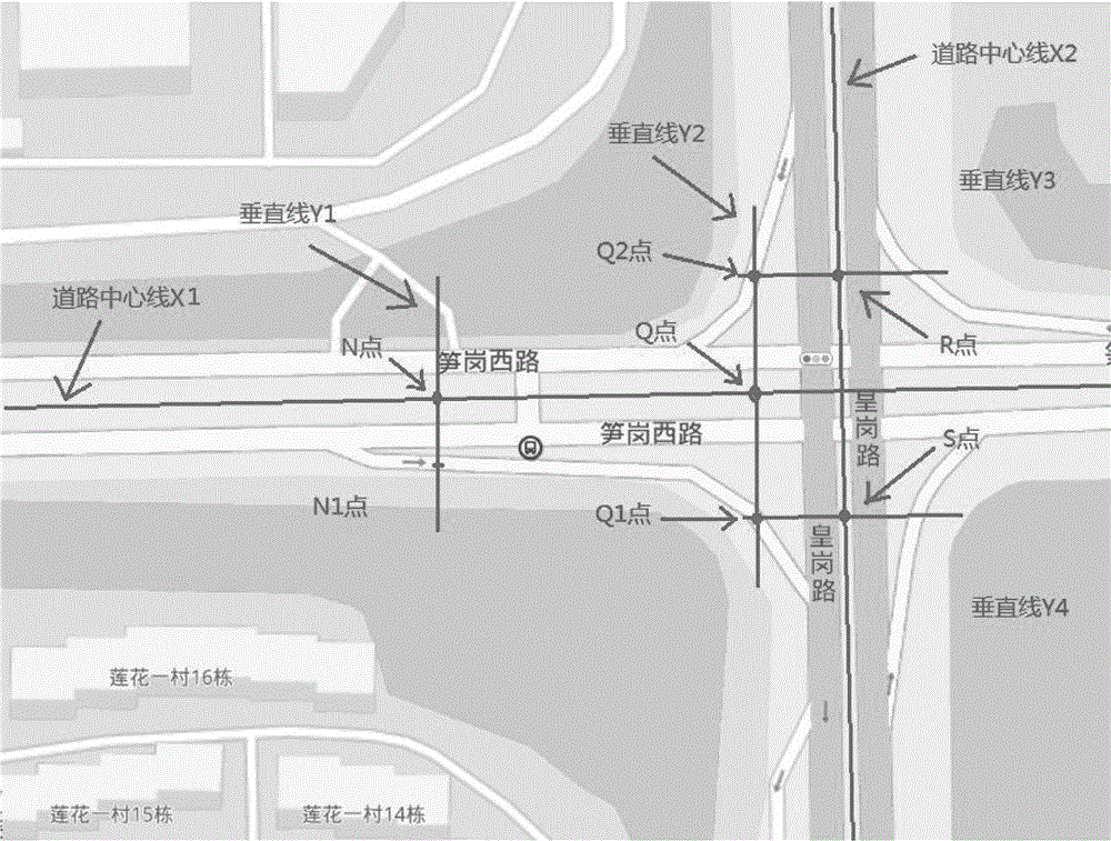 System for marking positions along road in map and method thereof