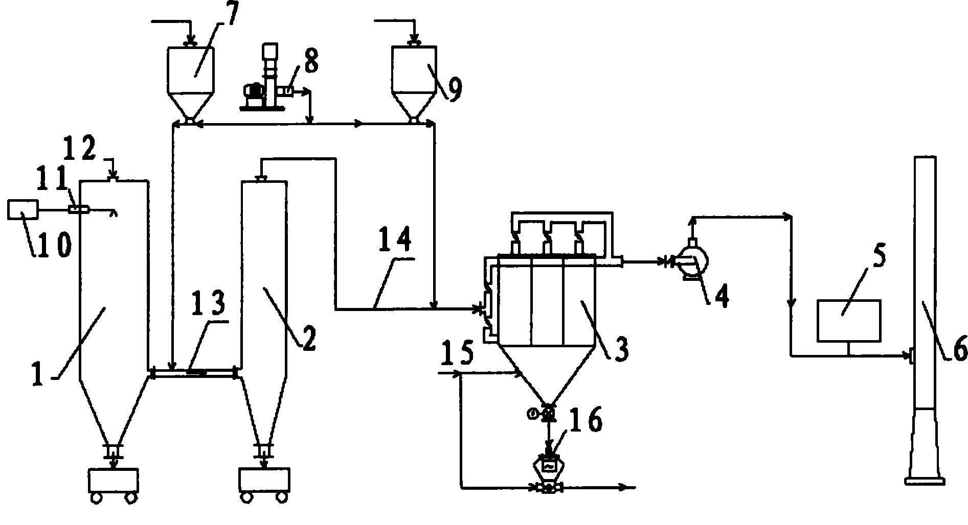 Complete set of device and method for treating tail gas from sludge incineration through semidry method