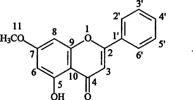 Preparation of poplar antibacterial compounds and application thereof as bactericidal agent