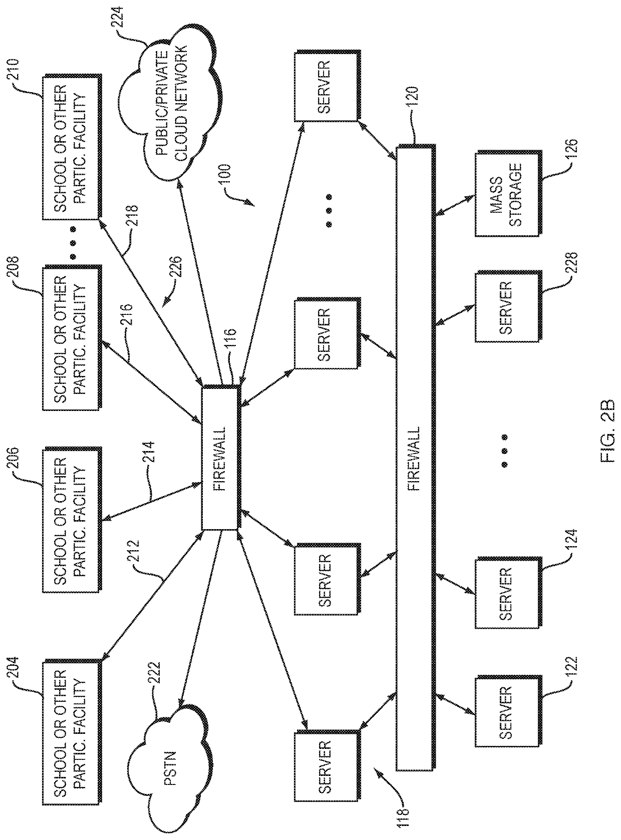 System and methods for managing health-related information for a population