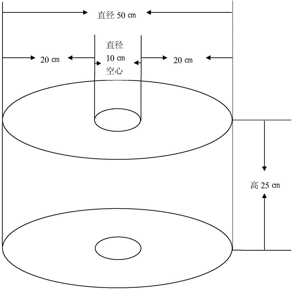 Huge water retention nutrition pot as well as preparation method and application thereof