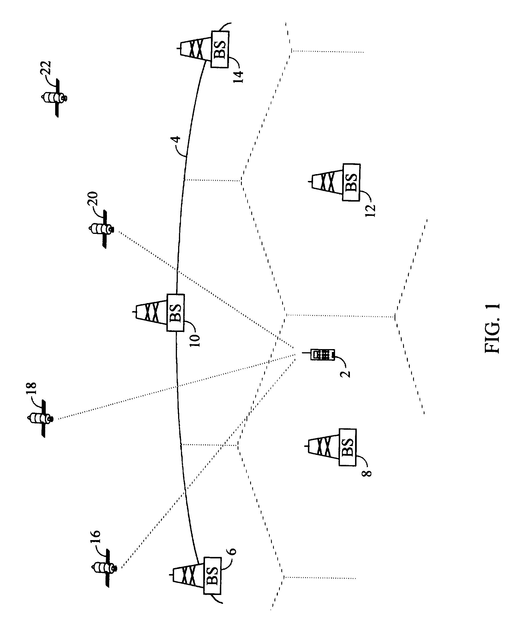 GPS satellite signal acquisition assistance system and method in a wireless communications network