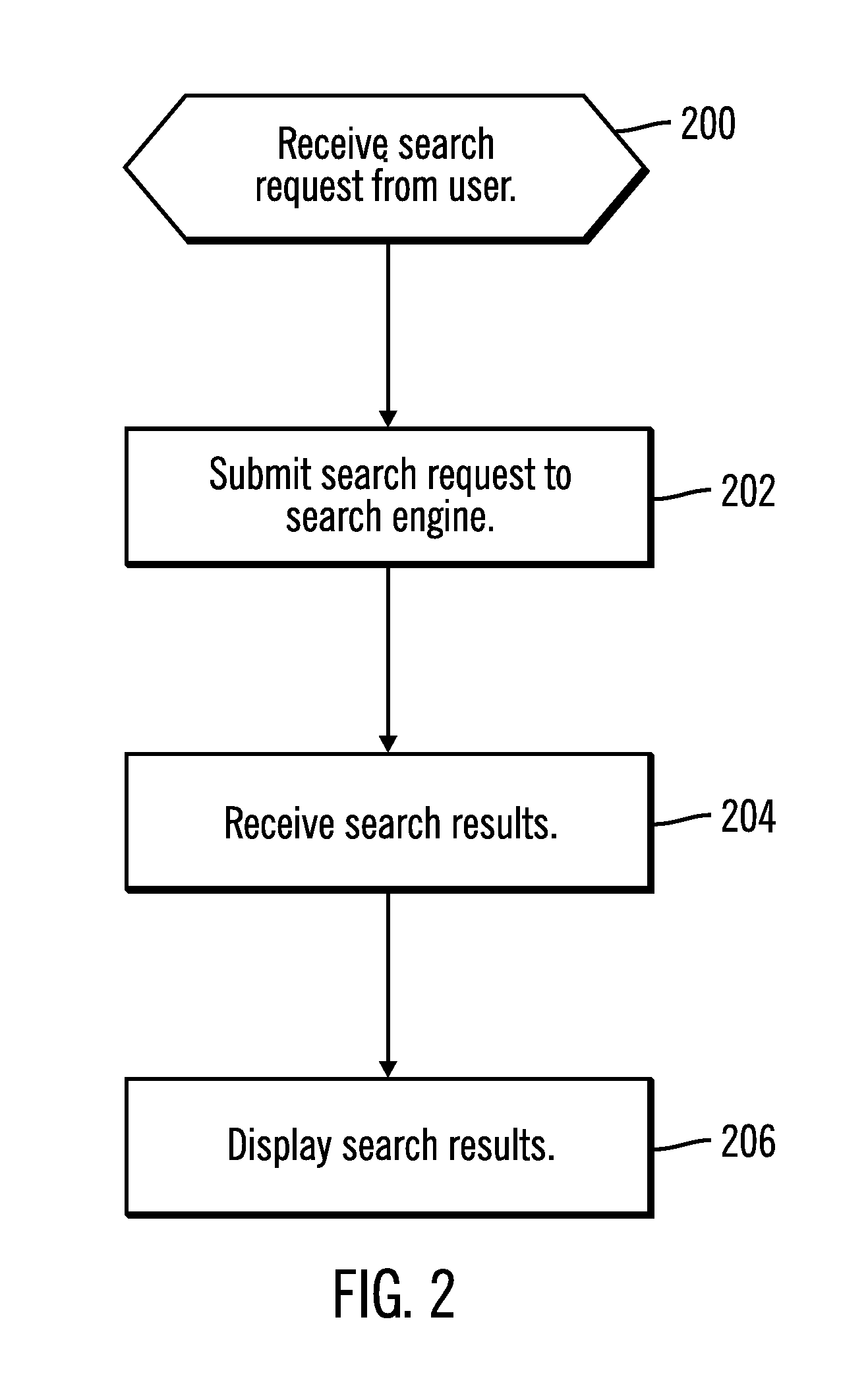 Iterative refinement of search results based on user feedback
