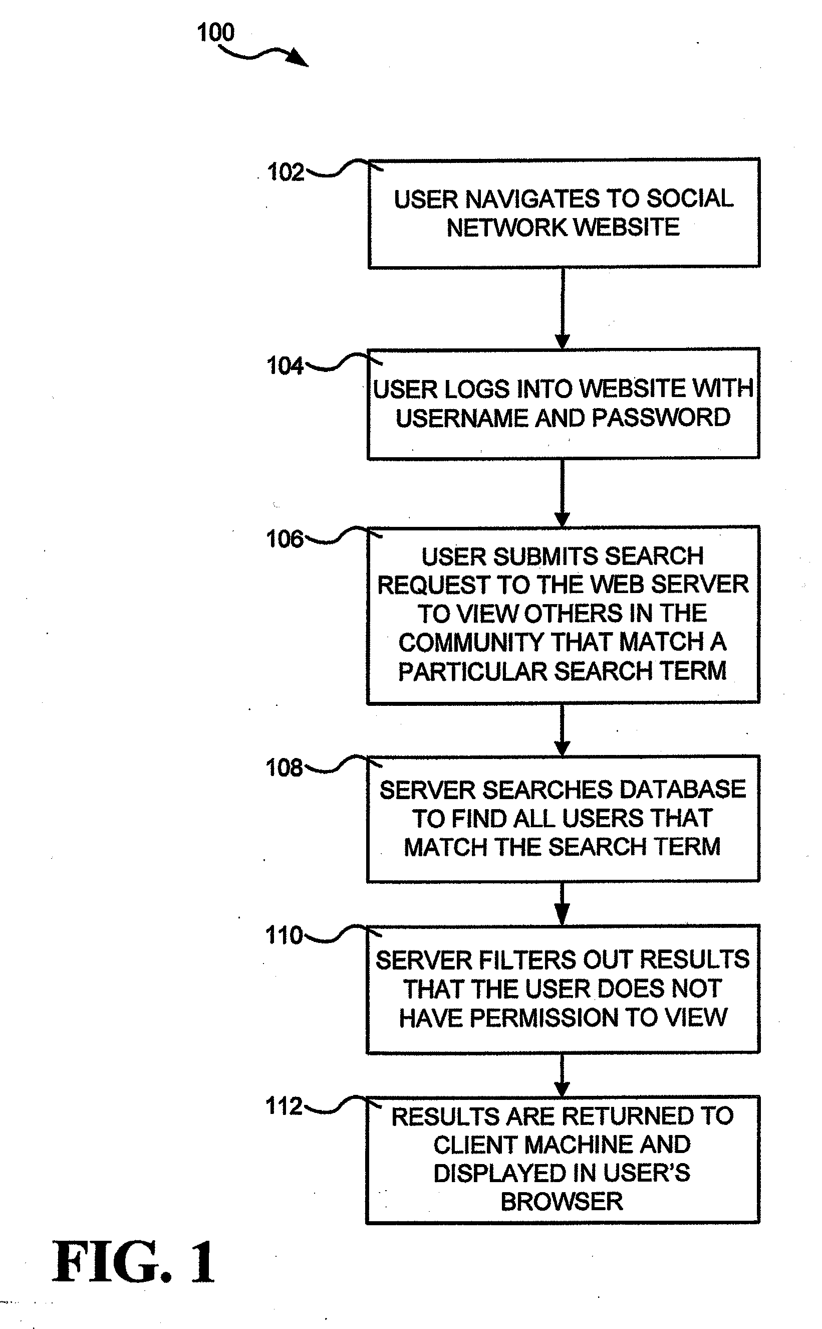 Dynamic personal privacy system for internet-connected social networks