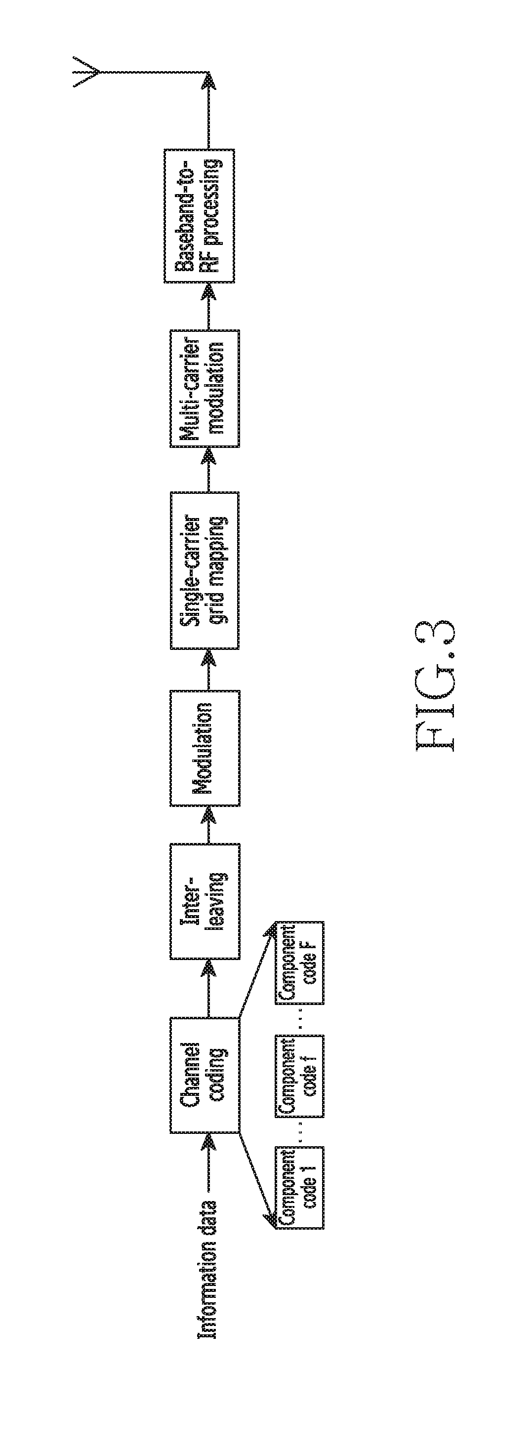 Method and apparatus for grid mapping in a wireless communication system