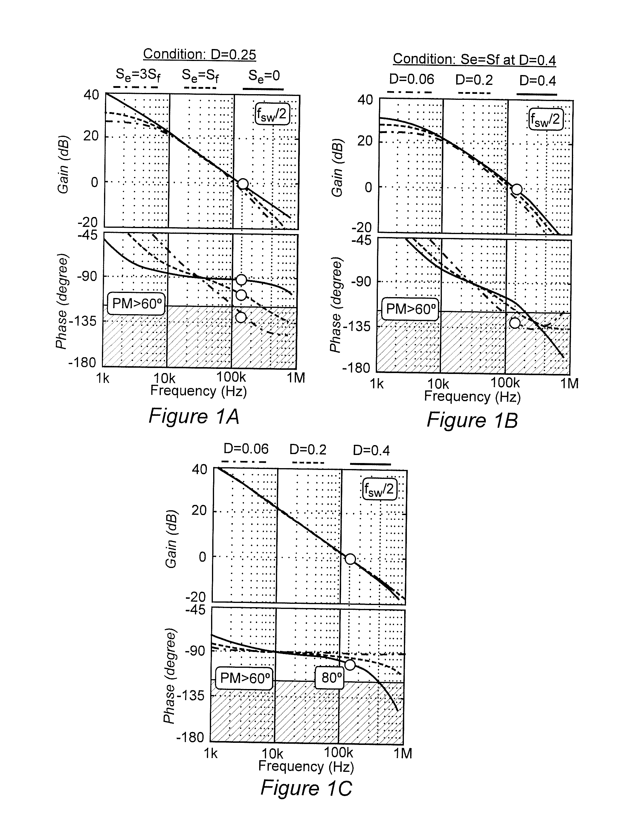 Hybrid Interleaving Structure with Adaptive Phase Locked Loop for Variable Frequency Controlled Switching Converter