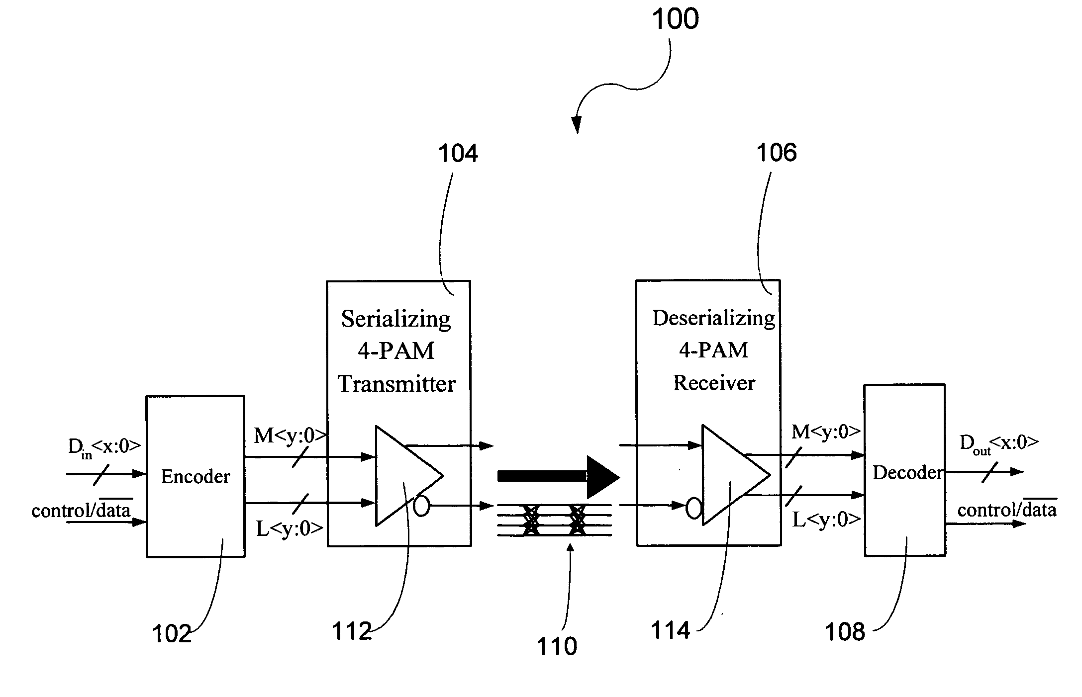 Technique for utilizing spare bandwidth resulting from the use of a transition-limiting code in a multi-level signaling system