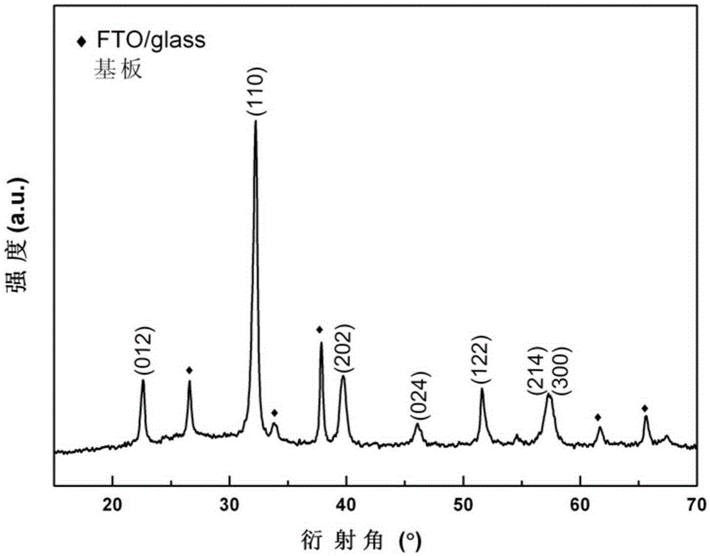 A kind of bifeo3 thin film with ternary co-doping of tb, cr and mn with high remnant polarization and its preparation method