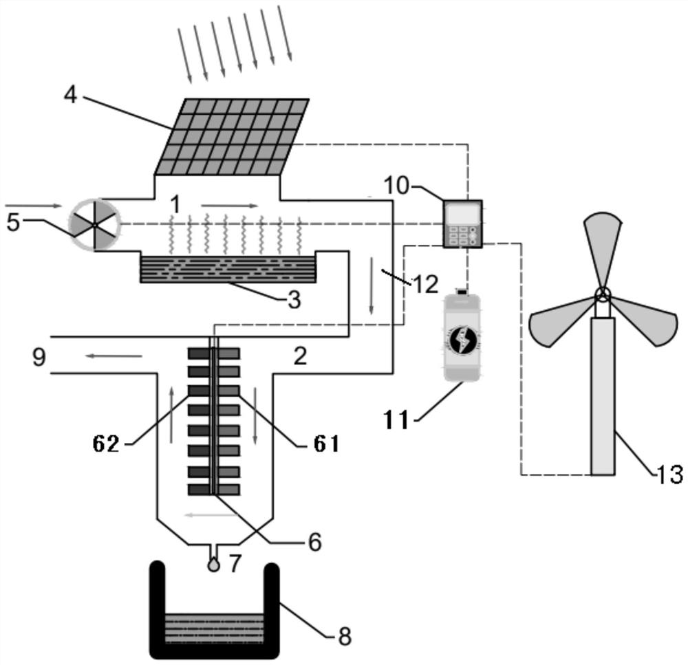 Island wind-solar complementary water and electricity cogeneration device based on Peltier effect