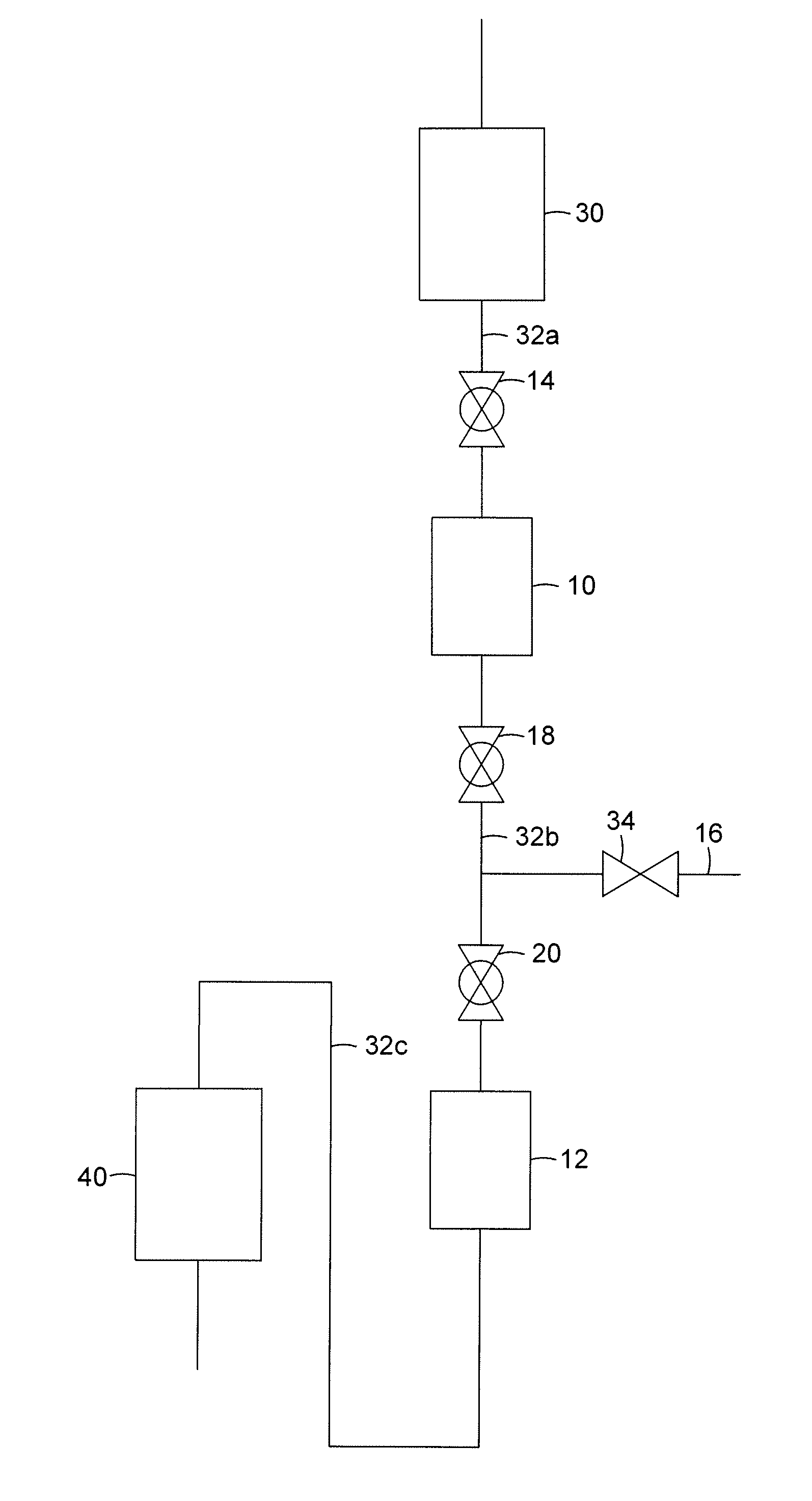 Device to Transfer Catalyst from a Low Pressure Vessel to a High Pressure Vessel and purge the Transferred Catalyst