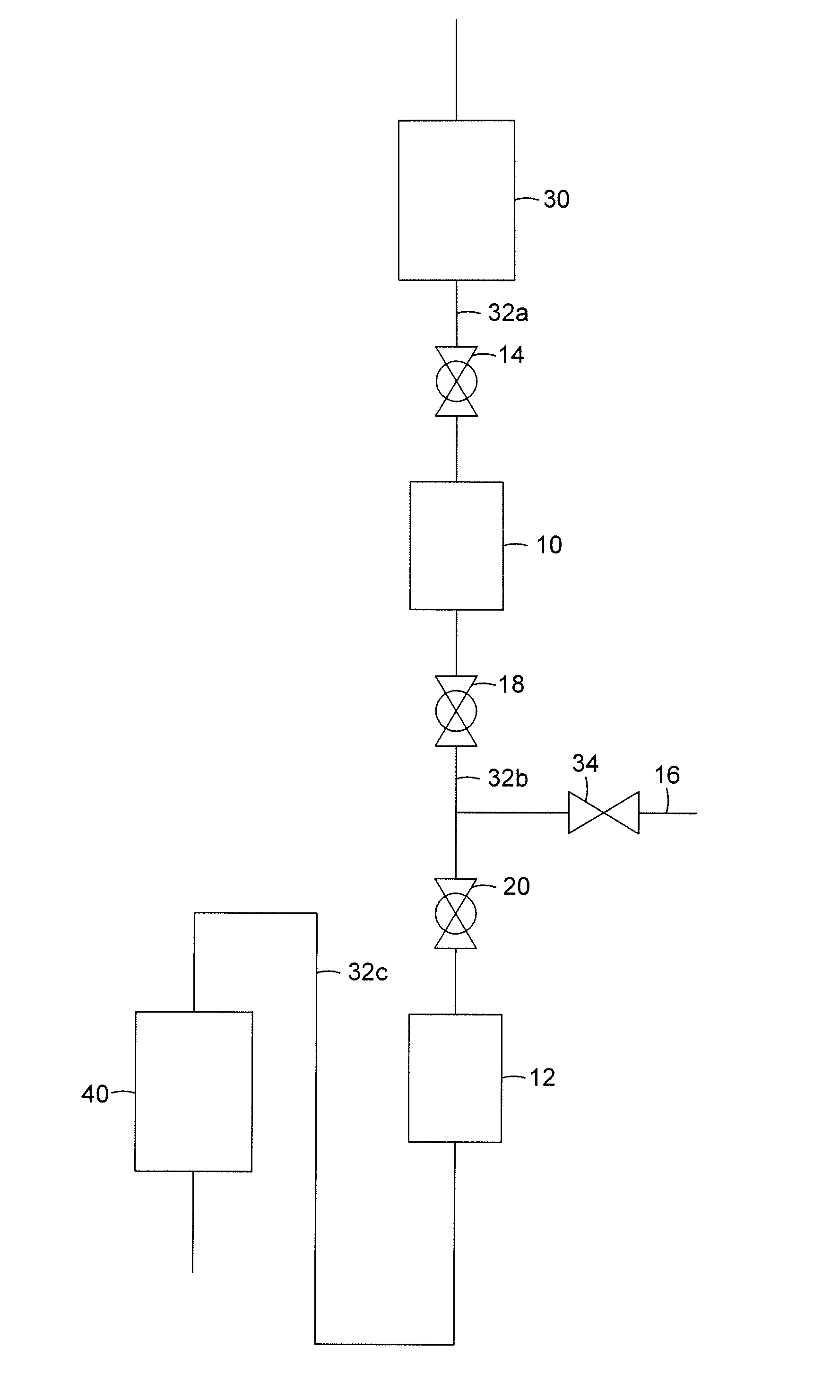 Device to Transfer Catalyst from a Low Pressure Vessel to a High Pressure Vessel and purge the Transferred Catalyst