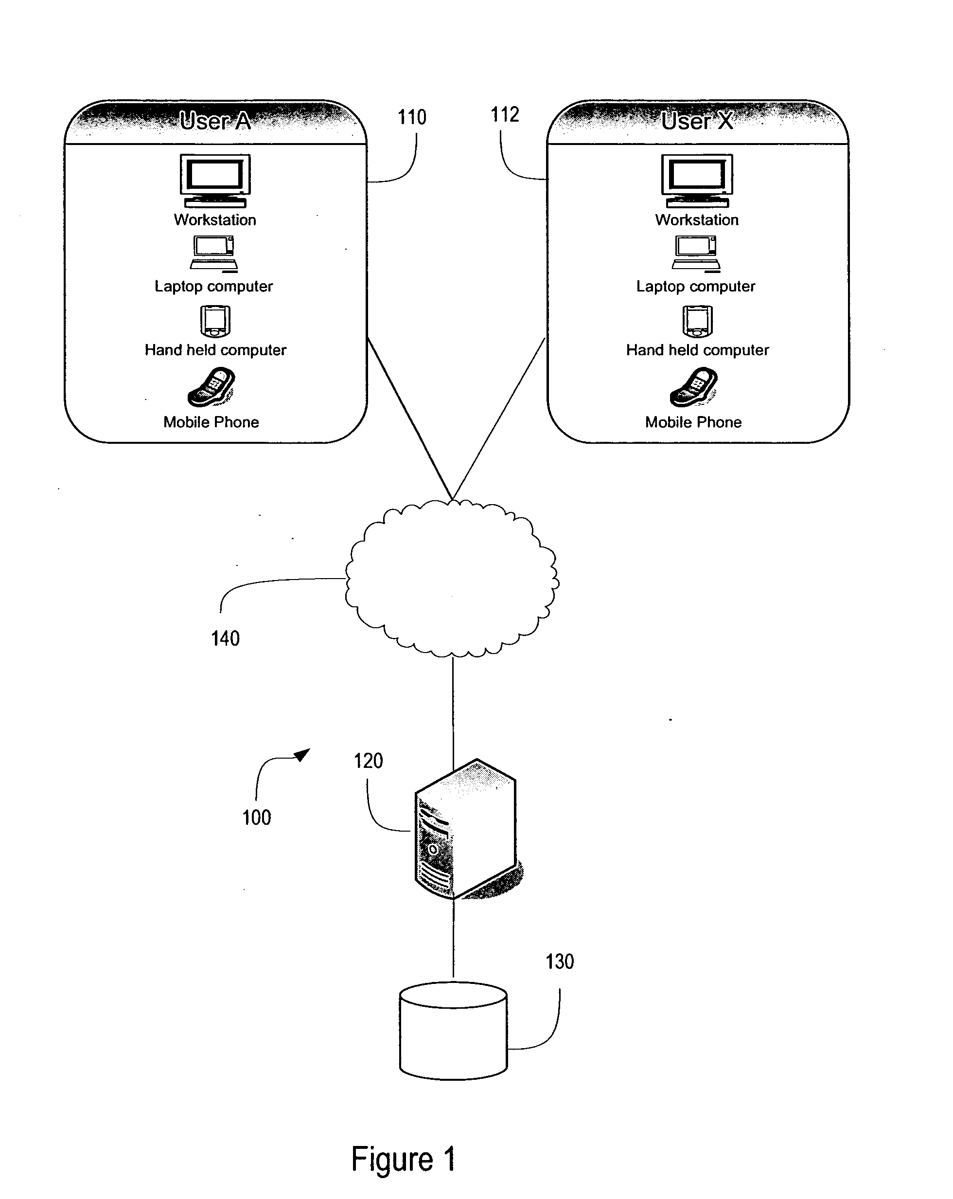 System for creating media objects including advertisements