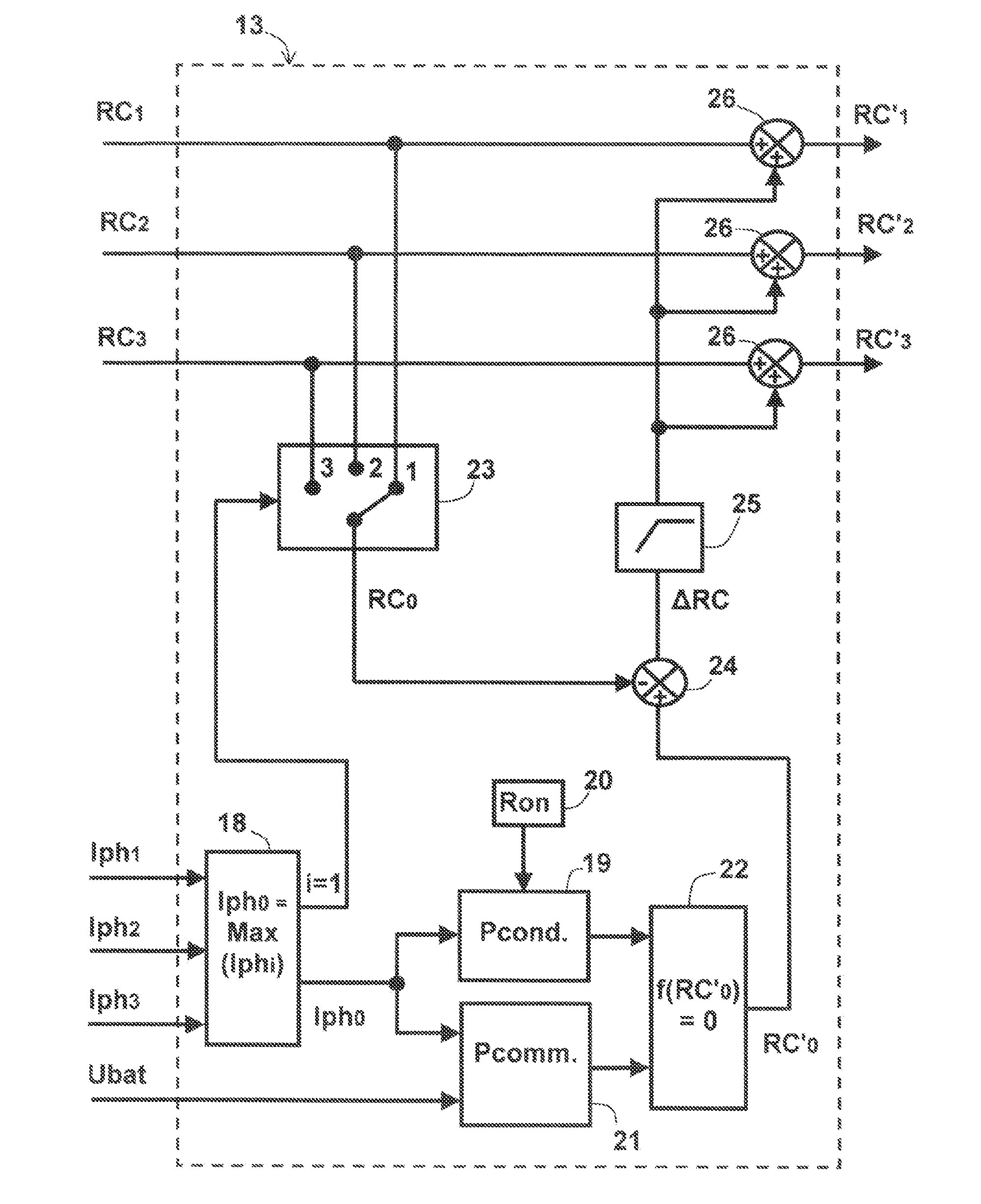 Method for controlling a power bridge, and corresponding control device, power bridge and rotary electric machine system