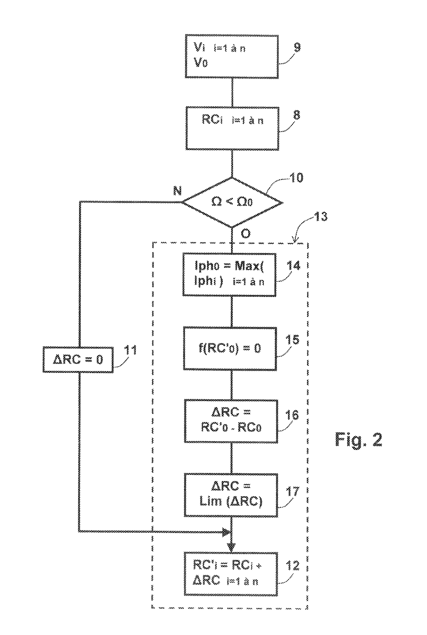 Method for controlling a power bridge, and corresponding control device, power bridge and rotary electric machine system