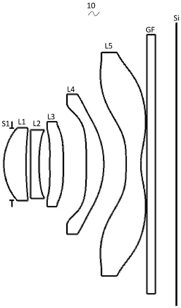 Camera Optical Lens