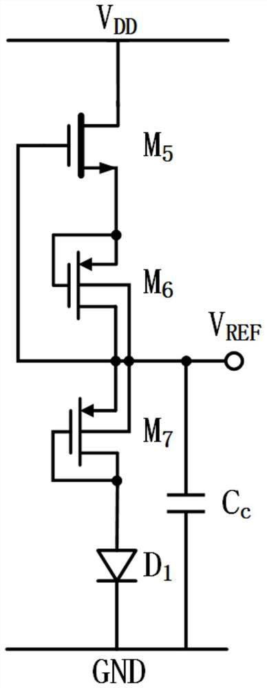 A Subthreshold Bandgap Voltage Reference Based on Substrate Bias Control