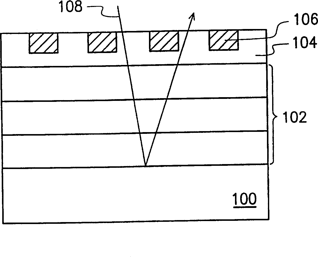 Position design of alignment marks