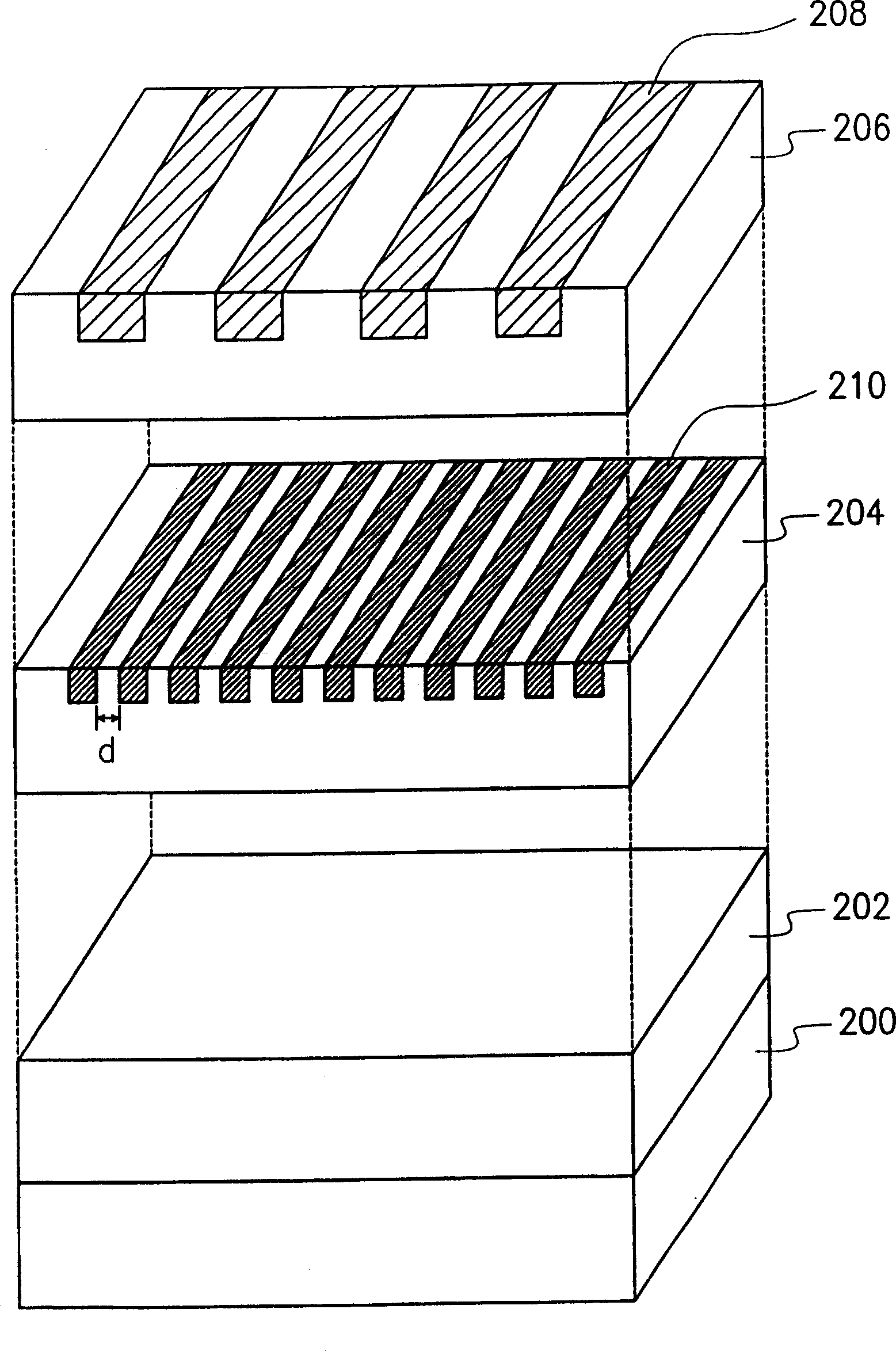 Position design of alignment marks