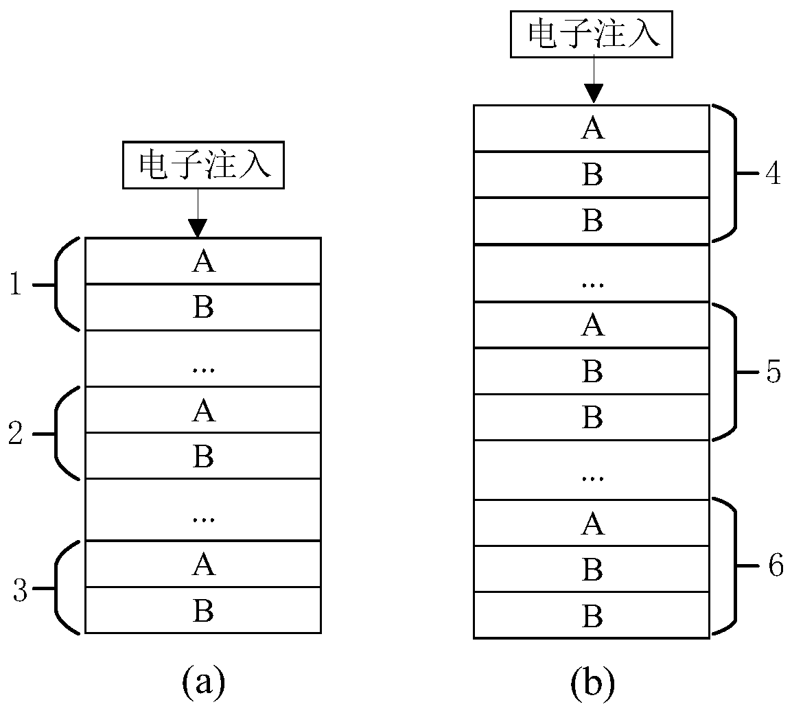 Three-terminal S-shaped annular quantum cascade laser