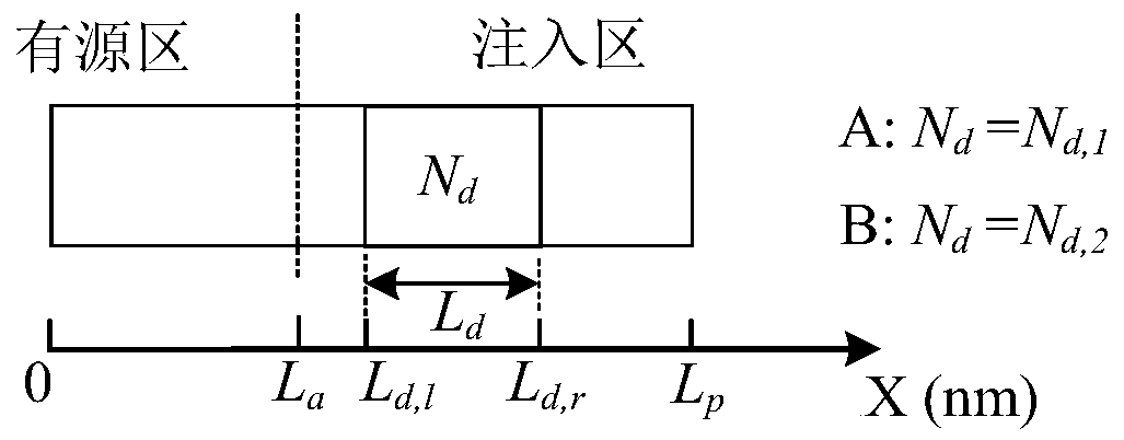 Three-terminal S-shaped annular quantum cascade laser