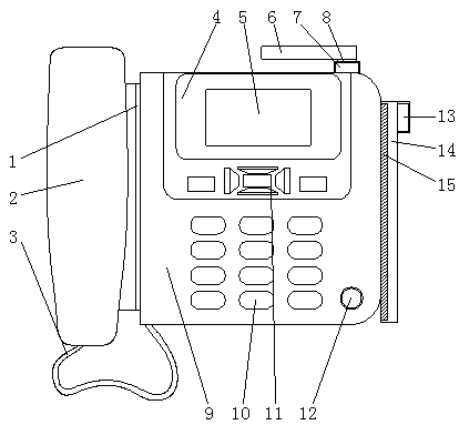 Dustproof fixed-line telephone