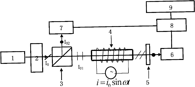 Device for detecting concentration of transparent mixed solution with two solutes