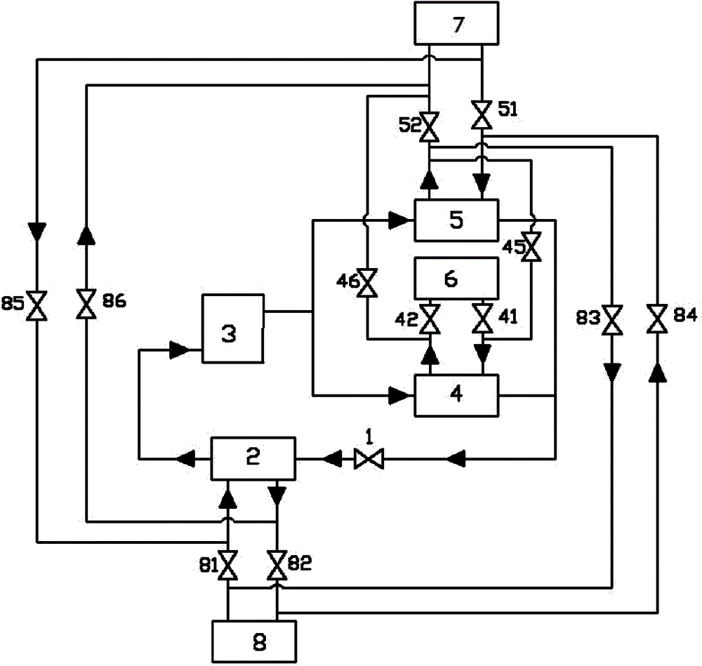 Adjustable parallel circulating device for CO2 heat pump and circulating mode