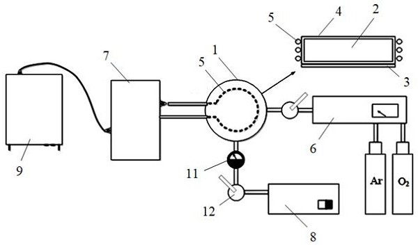 A RF Inductively Coupled Plasma Superimposed Phase Gradient Metasurface Absorbing Structure