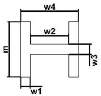 A RF Inductively Coupled Plasma Superimposed Phase Gradient Metasurface Absorbing Structure