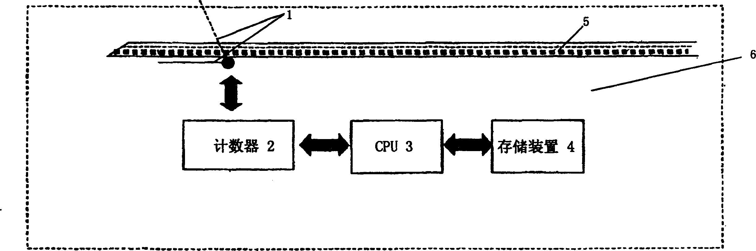 Device and method for maintaining data consistery of sheet binder feeder