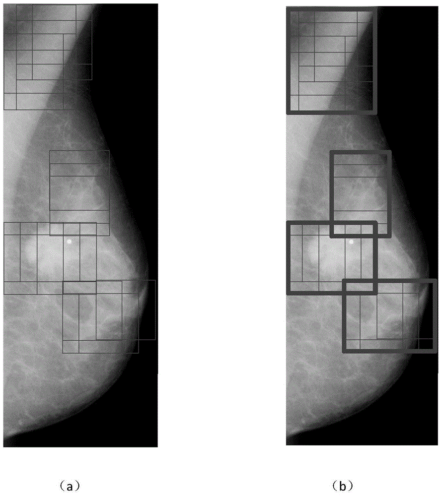 Image Processing Method Based on Sliding Window Fusion for Twice Sparse Representation