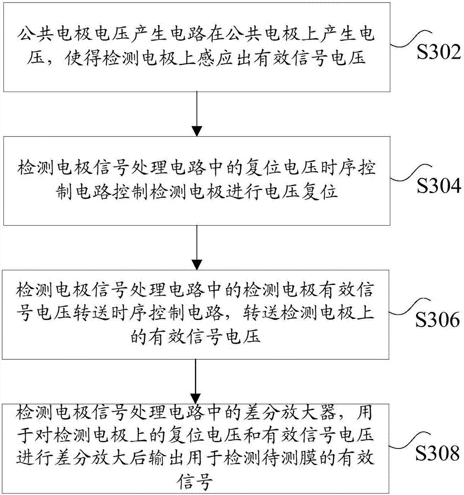 Film thickness detection device and method