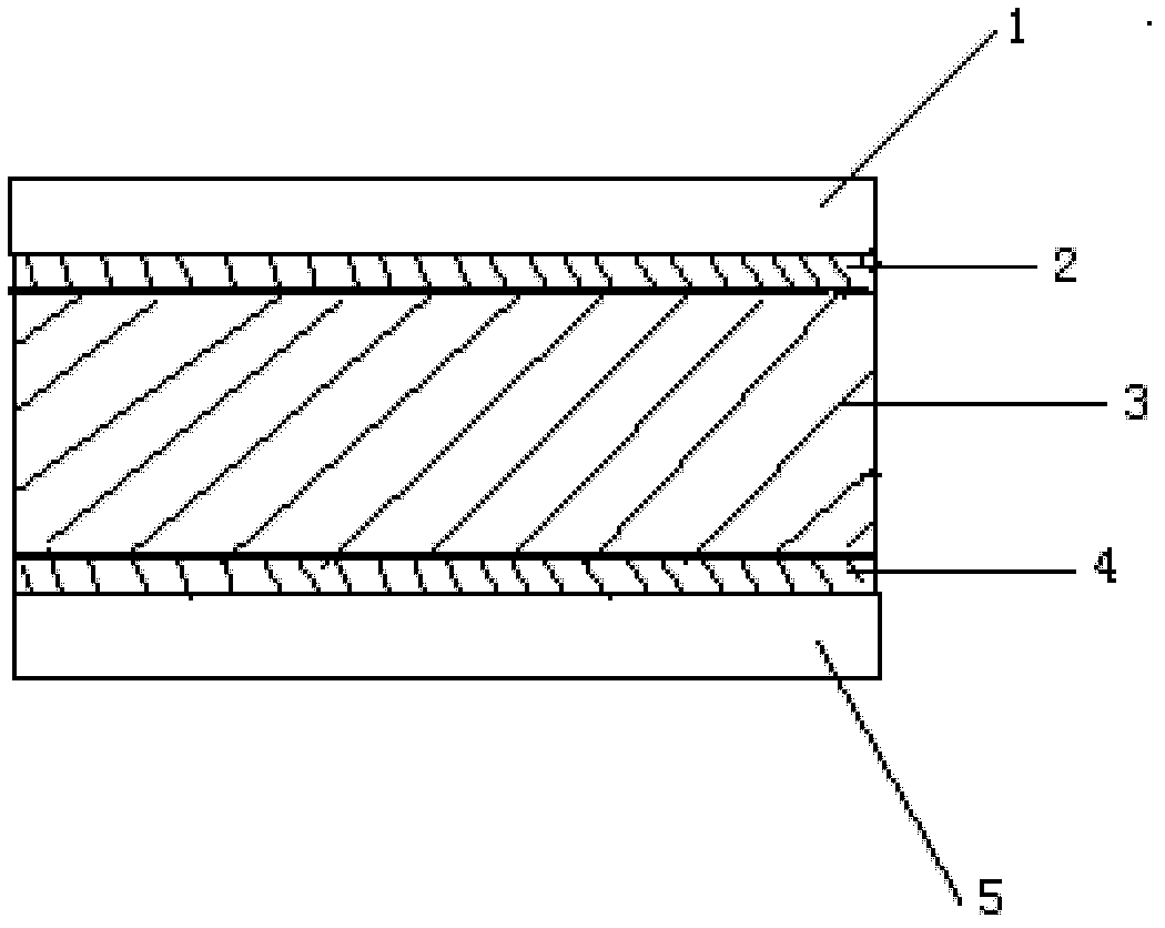 Composite health care pad and manufacture method thereof