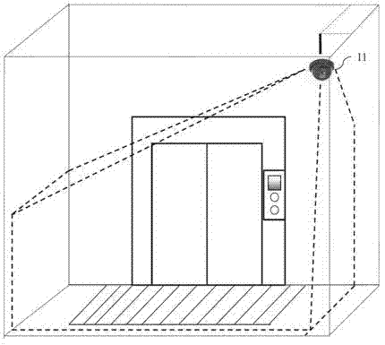 Video monitoring system with elevator invalid request signal removing function