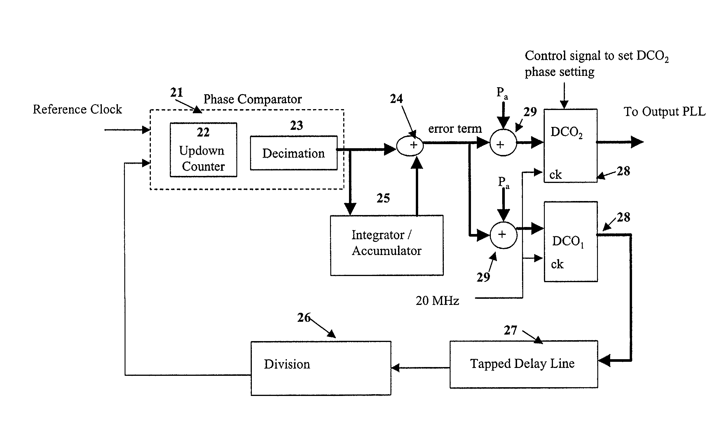 Multiple input phase lock loop with hitless reference switching