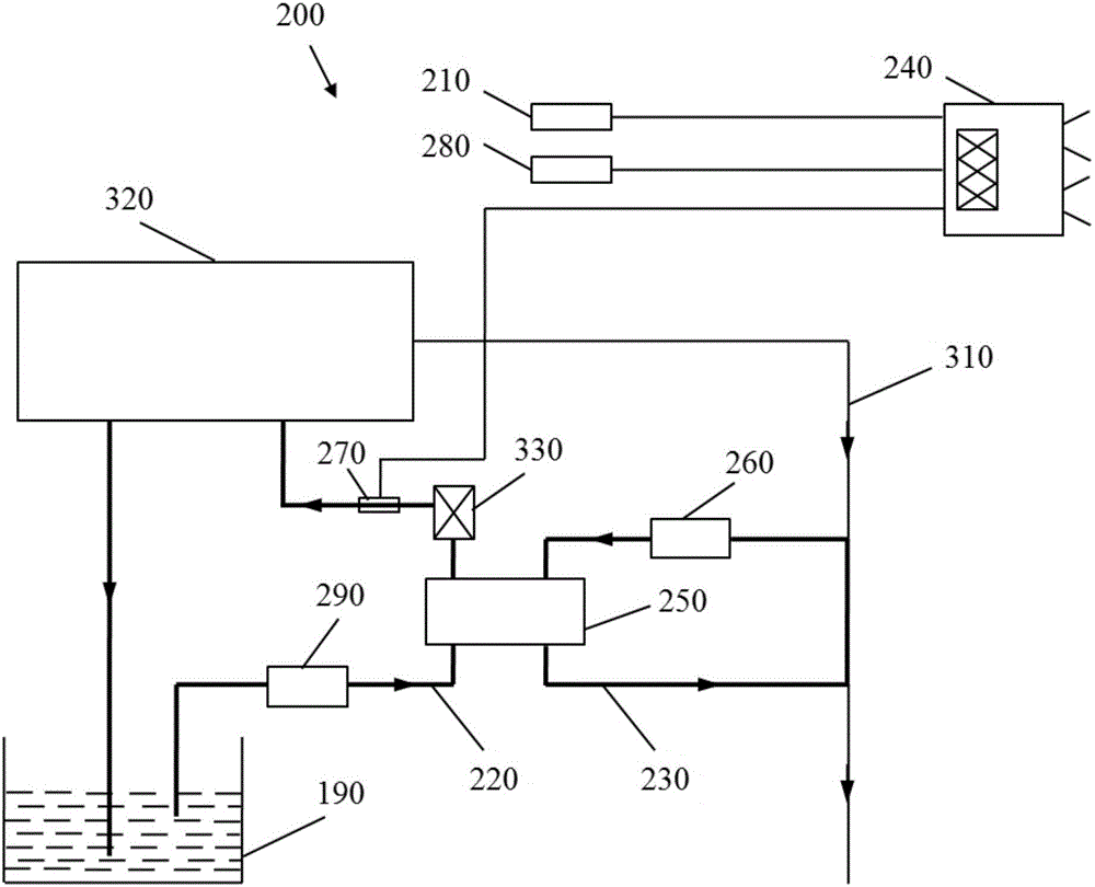 Heating system for engine oil