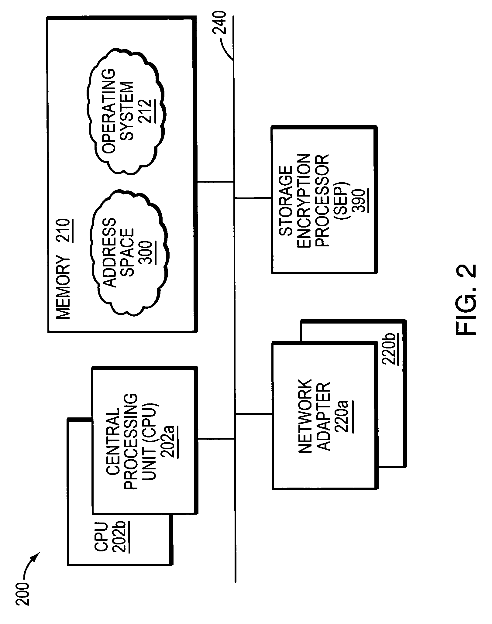 System and method for efficiently deleting a file from secure storage served by a storage system