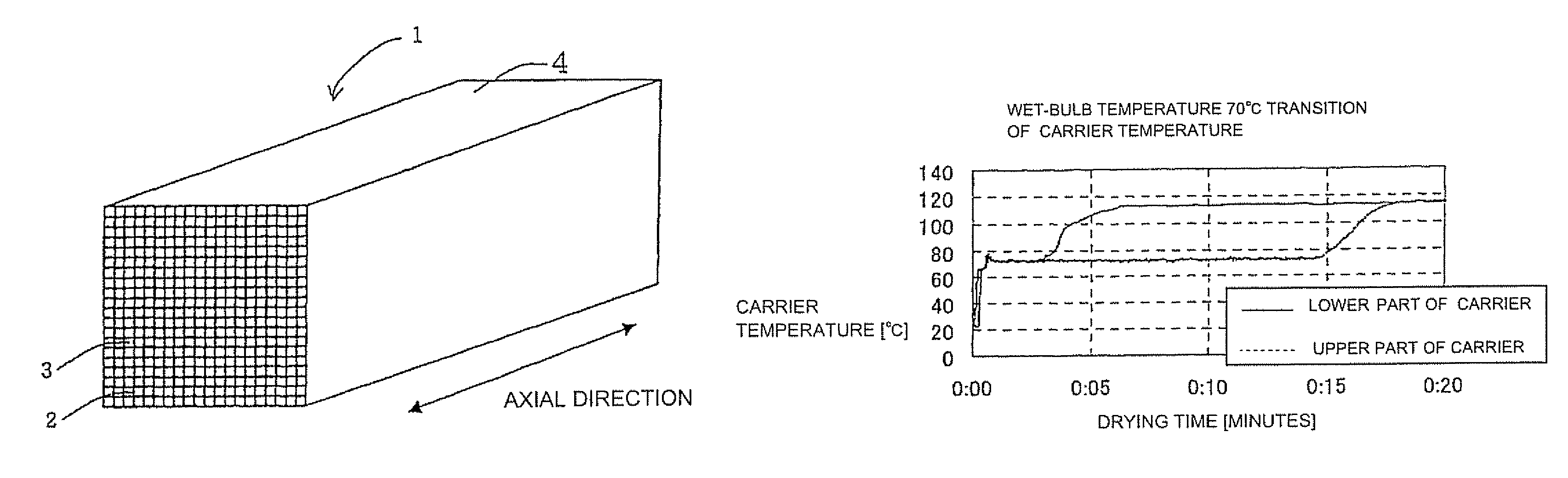 Method of drying honeycomb article, and drying apparatus therefor