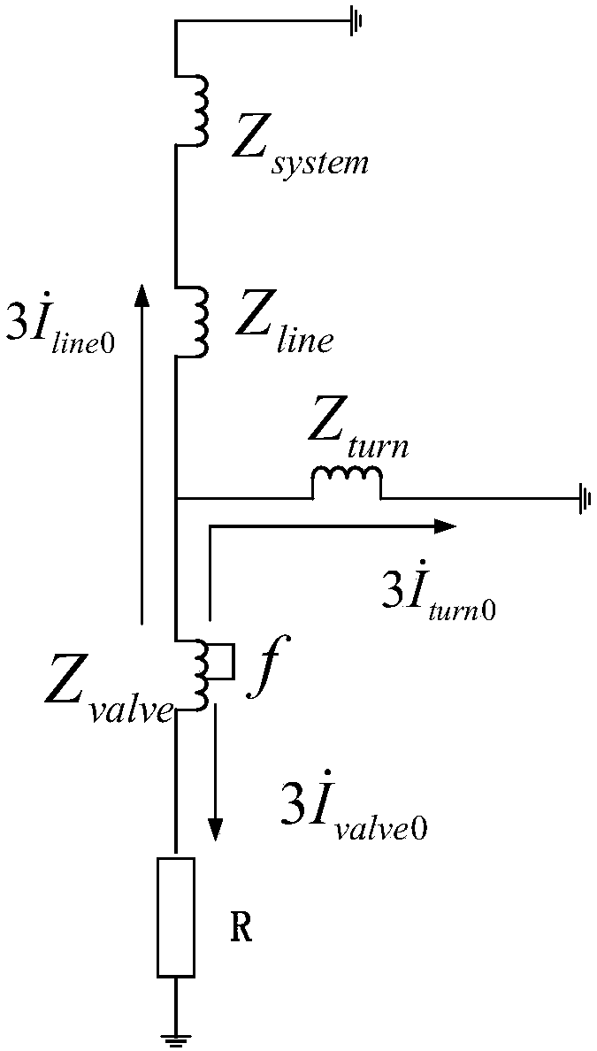 Turn-to-turn zero-sequence differential protection method and device for valve side winding of series transformer