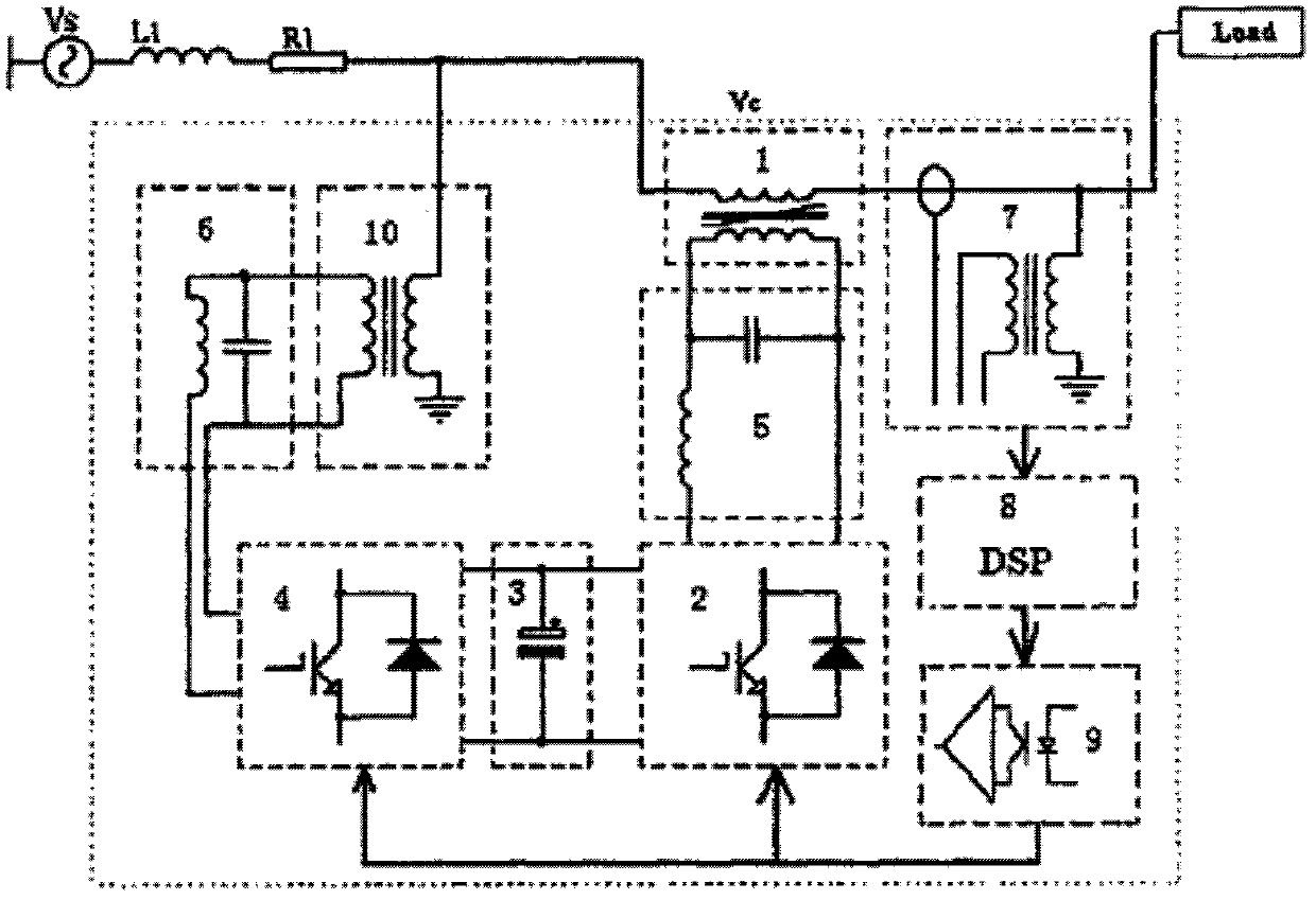 Power flow controller with failure current limiting function