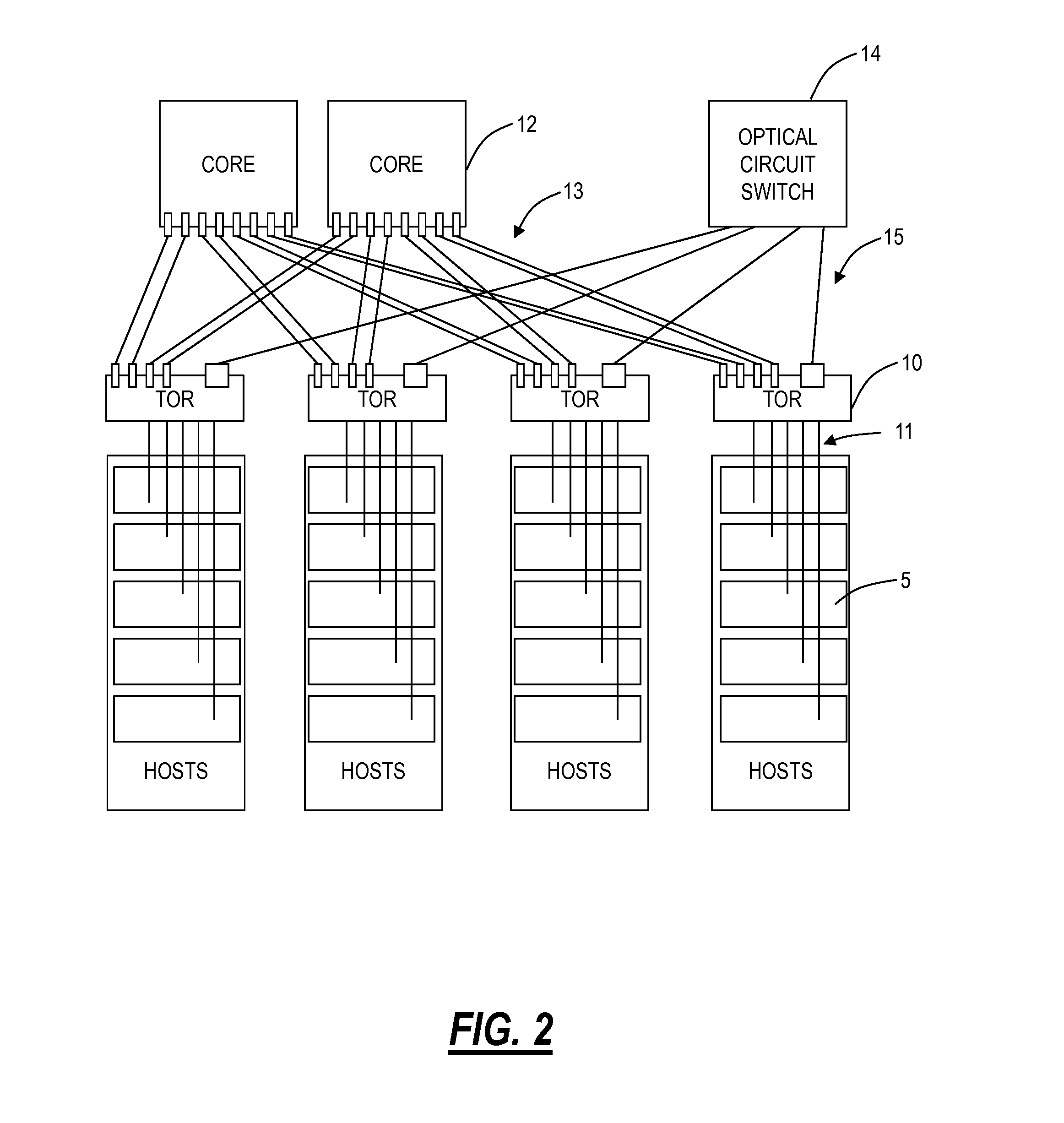 Electro-optical switching fabric systems and methods