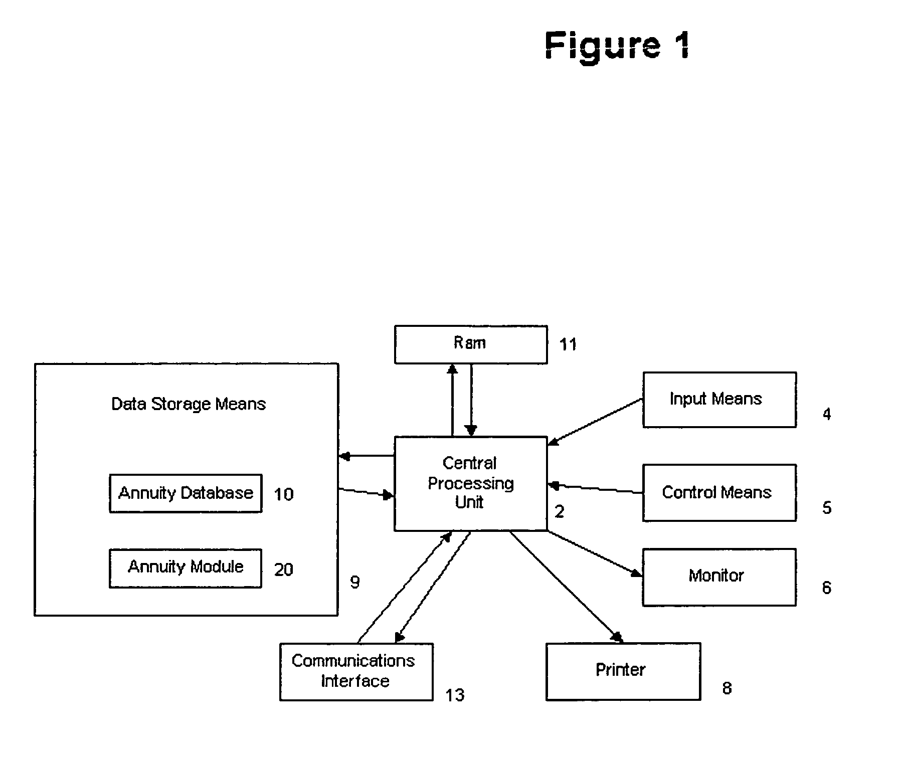 System for and method of variable annuity contract administration