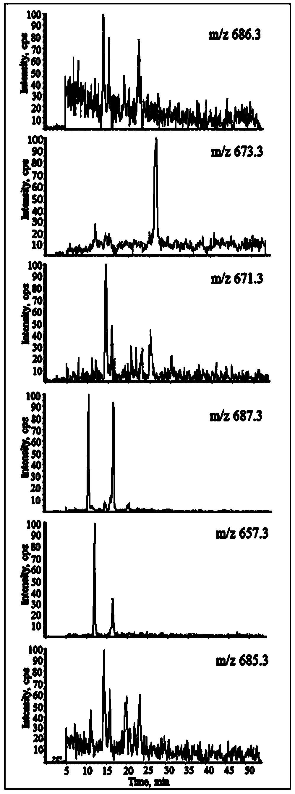 Comb shell viscera polysaccharide, extraction method and application thereof, and drug composition thereof