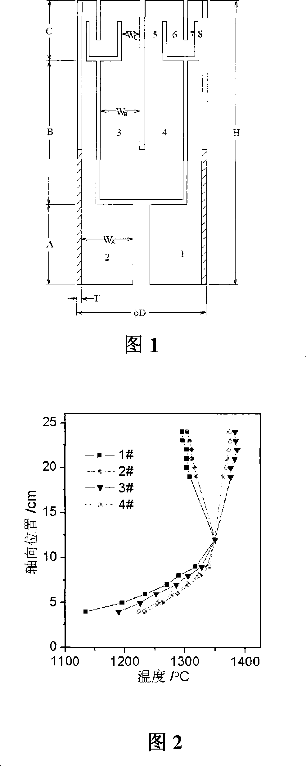 Multiple-temperature area heating body and method for manufacturing same