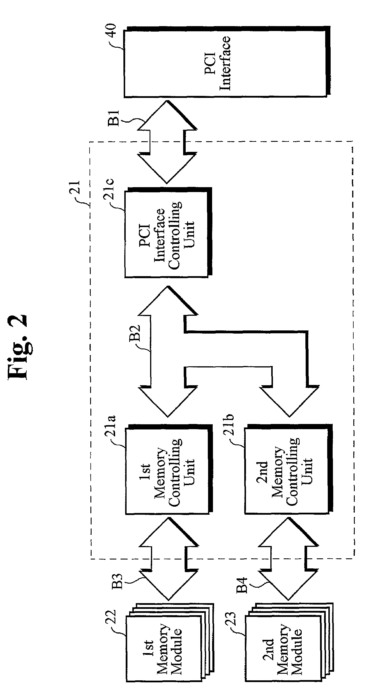 System for addressing a data storage unit used in a computer