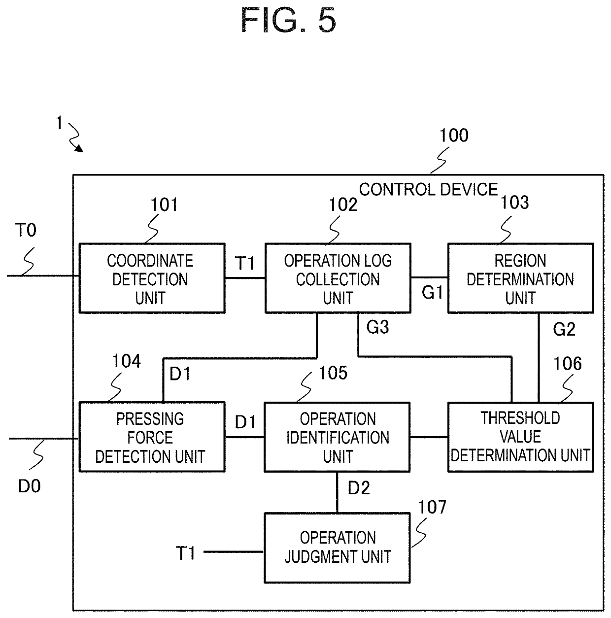 Touch panel device, operation identification method, and storage medium storing operation identification program