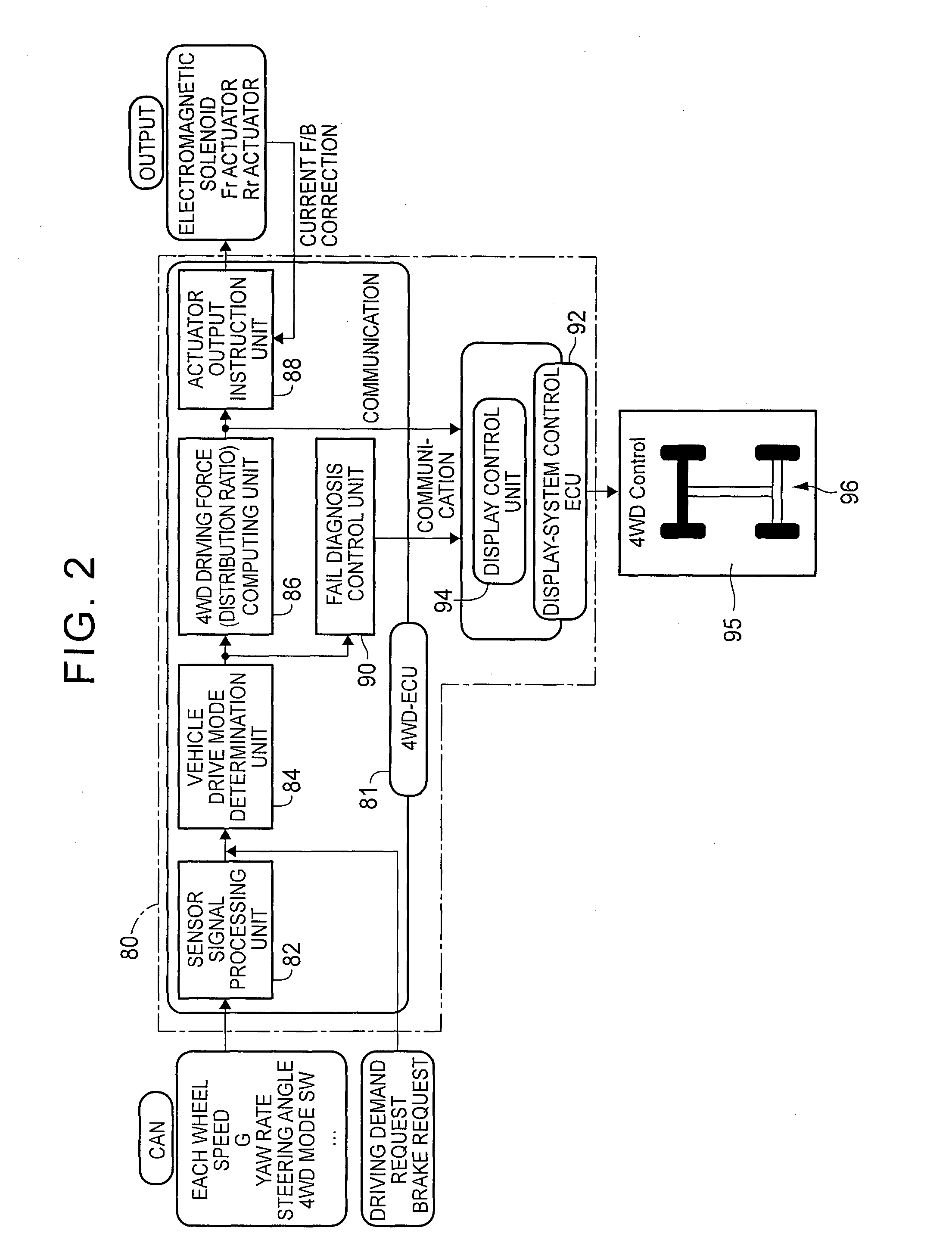 Control system for four-wheel drive vehicle